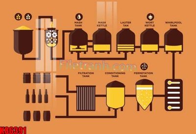 File gốc File tranh gốc tổng hợp K86391 (in ấn) không giới hạn