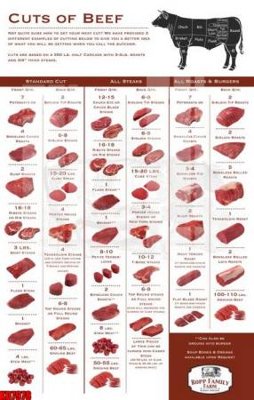 File ảnh File tranh in décor tranh treo tường tổng hợp KD7978 (gốc) dùng in Pano