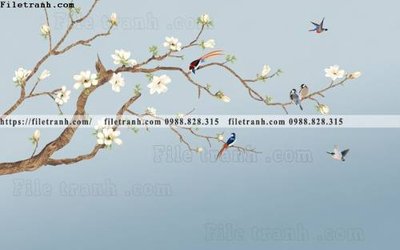 File ảnh gốc Khi quyen truu tuong 256 không vỡ nét