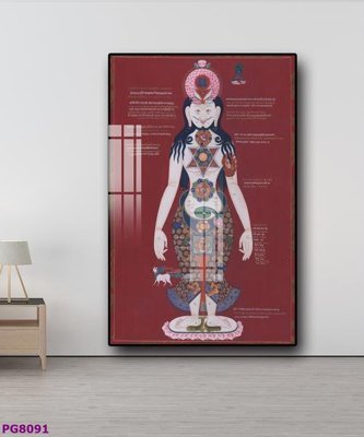 File gốc File tranh phật cổ PG8091 (in lụa) chi tiết cao