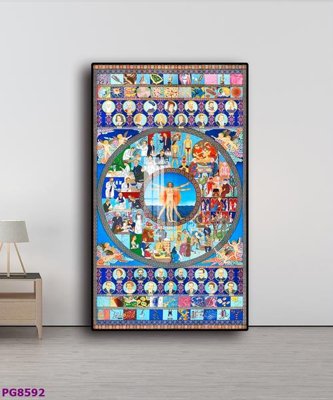 File gốc in ấn File tranh phật cổ PG8592 (sẵn sàng tải về)