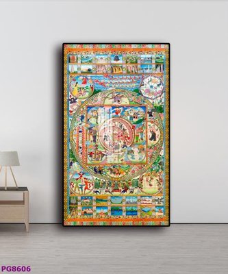 File tranh File tranh phật cổ PG8606 (ảnh gốc) cho in ấn kỹ thuật số