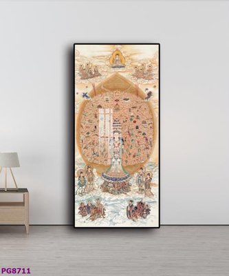 File PSD File tranh phật cổ PG8711 (bản gốc) độ phân giải cao