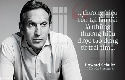 Mua file ảnh gốc File gốc in tranh tổng hợp Q12720 (chất lượng cao)