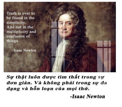 File tranh File gốc in tranh tổng hợp Q15029 (ảnh gốc) sắc nét hoàn hảo