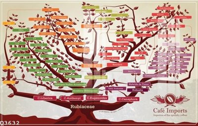 Download file File gốc in tranh tổng hợp Q3632 (chuẩn in) chất lượng cao