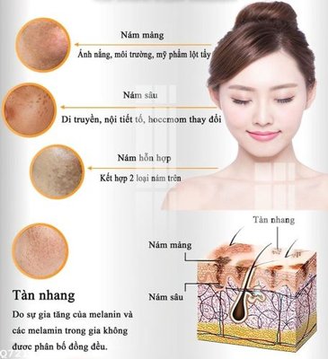 Chi tiết file gốc File gốc in tranh tổng hợp Q7215 (cho in tráng gương)