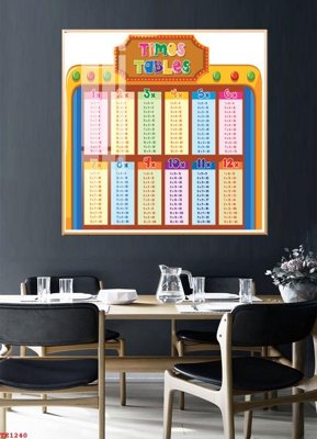 File ảnh File tranh trẻ em TE1240 (gốc) cho trang trí nhà hàng