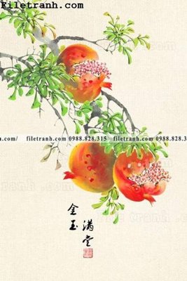 Tệp tin gốc hinh anh trai cay dan gian 116 (chất lượng cao) hinh anh trai cay dan gian 116