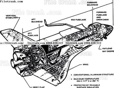 File gốc phac thao duong hang khong vu tru 1500 (in lụa) tranh mã đáo