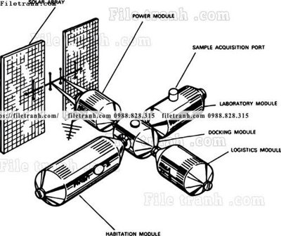 File PSD phac thao duong hang khong vu tru 1510 (bản gốc) cho nhà in