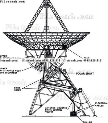 Download file gốc phac thao duong hang khong vu tru 1512 (in mica) trang trí