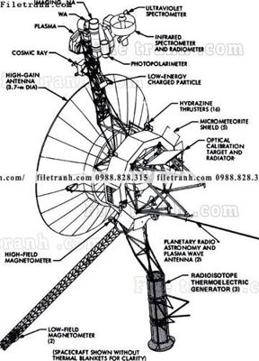 File ảnh phac thao duong hang khong vu tru 1513 (gốc) in poster