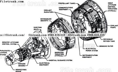 File gốc in ấn phac thao duong hang khong vu tru 1514 (sẵn sàng tải về)
