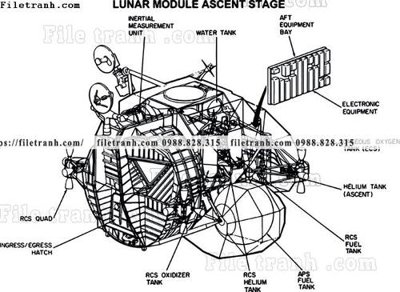 File PSD phac thao duong hang khong vu tru 1519 (nguyên gốc) chất lượng cao