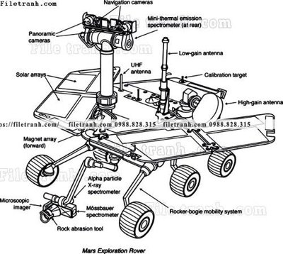 File ảnh phac thao duong hang khong vu tru 1520 (gốc) trang trí khách sạn