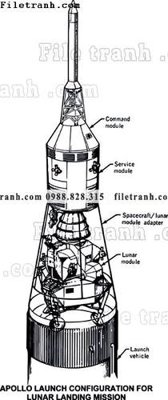 File in ấn chuyên nghiệp phac thao duong hang khong vu tru 1525 (file gốc)