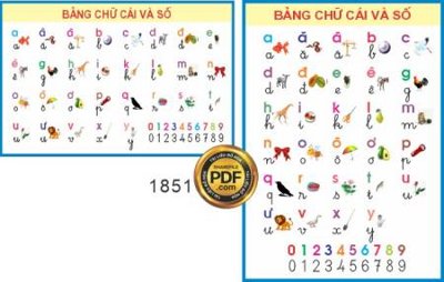 File tranh BANG CHU CAI VA SO (gốc) chủ đề trẻ em