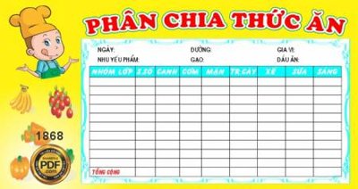 File gốc BANG PHAN CHIA THUC AN (cho in ấn) từ kho Filetranh