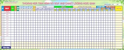 File tranh quảng cáo BANG THONG KE TRUONG MAM NON (file gốc) chuyên nghiệp