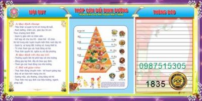 Tải file gốc NOI QUY - THAP CAN DOI DINH DUONG dùng cho in ấn