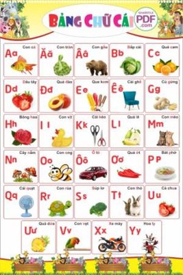 File tranh bang chu cai tieng viet (bản gốc) in lụa 3D