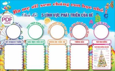 File gốc chu de 5 linh vuc phat trien cua be (1) (cho in ấn) từ kho Filetranh