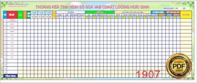 File PSD thong ket tinh hinh si so va chat luong hoc sinh (gốc) cho in quảng cáo