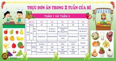 File tranh thuc don an trong 2 tuan cua be (ảnh gốc) chi tiết rõ ràng