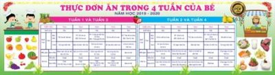 File gốc in ấn thuc don an trong 4 tuan cua be chuẩn màu CMYK